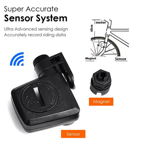 Bicycle sport odometer