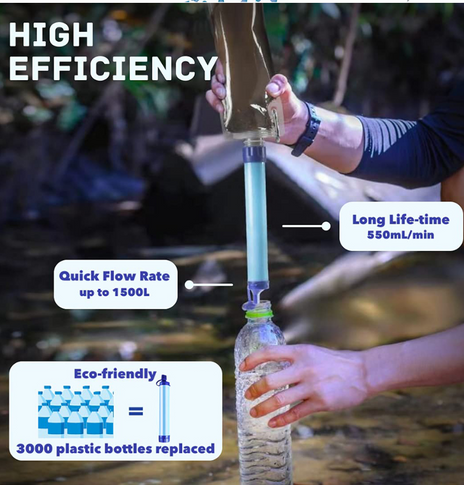 Water Filters Straw Hiking Camping Outdoor Travel Personal Emergency Survival Tools Summer Life Straw